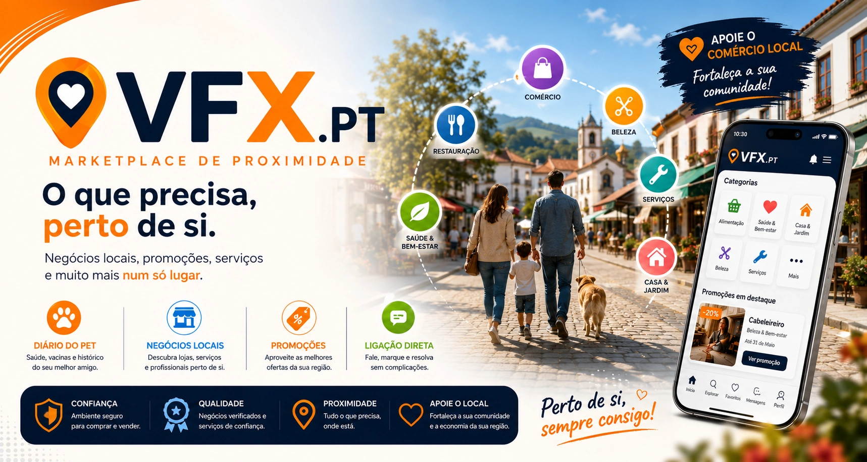 Marketplace VFX.PT para empresas locais em Portugal